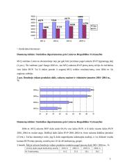 Verslo ekonomikos namų darbas 5 puslapis
