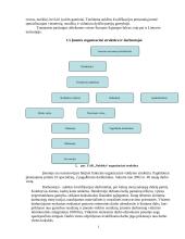 Verslo planas: įrangos gamyba UAB "Naideka" 2 puslapis