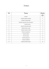 Aliuminis. Aliuminio savybės 2 puslapis