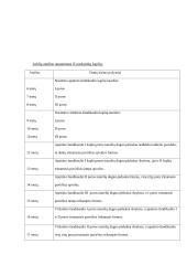 Arkliai ir žirgai 7 puslapis