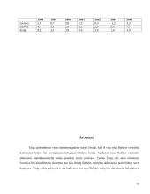 Baltijos valstybių ekonomika 1989-2005 metais 19 puslapis