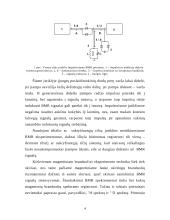 Branduolių magnetinis rezonansas. Elektroninis paramagnetinis rezonansas. Mesbauerio efekto taikymas 5 puslapis