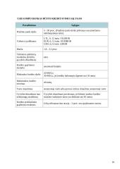 Būsto kredito draudimas: UAB "Būsto paskolų draudimas" 16 puslapis