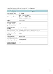 Būsto kredito draudimas: UAB "Būsto paskolų draudimas" 17 puslapis