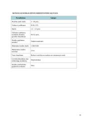 Būsto kredito draudimas: UAB "Būsto paskolų draudimas" 19 puslapis