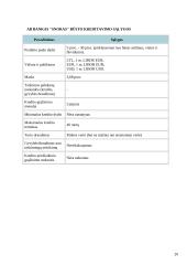 Būsto kredito draudimas: UAB "Būsto paskolų draudimas" 20 puslapis