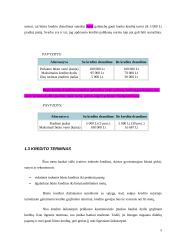 Būsto kredito draudimas: UAB "Būsto paskolų draudimas" 5 puslapis