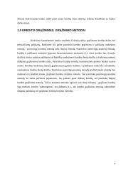 Būsto kredito draudimas: UAB "Būsto paskolų draudimas" 7 puslapis