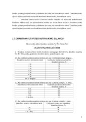 Būsto kredito draudimas: UAB "Būsto paskolų draudimas" 9 puslapis