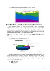 Energetinis balansas ir resursai: Lietuva, Didžioji Britanija, Panama 11 puslapis