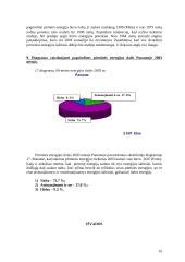 Energetinis balansas ir resursai: Lietuva, Didžioji Britanija, Panama 16 puslapis