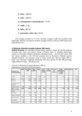 Energetinis balansas ir resursai: Lietuva, Didžioji Britanija, Panama 6 puslapis