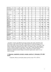 Energetinis balansas ir resursai: Lietuva, Didžioji Britanija, Panama 7 puslapis