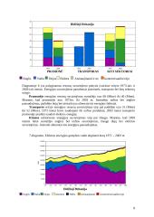 Energetinis balansas ir resursai: Lietuva, Didžioji Britanija, Panama 8 puslapis