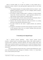 Kontrolės procesas ir kontrolės proceso analizė 6 puslapis