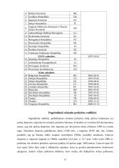 Lietuvos ir jos ekonomika 18 puslapis