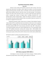 Lietuvos ir jos ekonomika 5 puslapis
