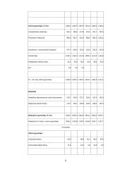 Lietuvos ir jos ekonomika 8 puslapis