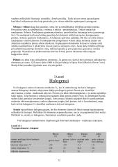 Periodinė cheminių elementų lentelė 12 puslapis