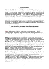 Periodinė cheminių elementų lentelė 14 puslapis