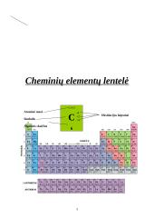 Periodinė cheminių elementų lentelė 3 puslapis