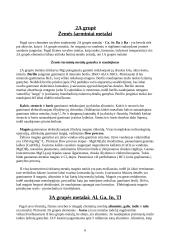 Periodinė cheminių elementų lentelė 6 puslapis