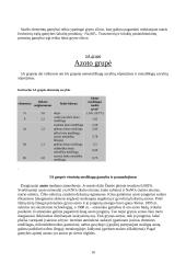 Periodinė cheminių elementų lentelė 10 puslapis