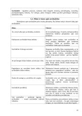 Savižudybės prevencija 13 puslapis