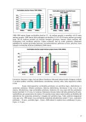 Savižudybės prevencija 16 puslapis