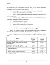 Smulkiojo ir vidutinio verslo sektoriaus esamos situacijos analizė 18 puslapis