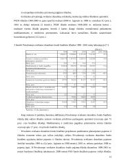 Sveikatos draudimas 13 puslapis