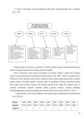 Sveikatos draudimas 10 puslapis