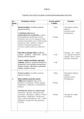 Sveiko gyvenimo ugdymo programa 7 puslapis