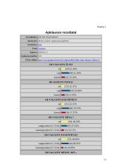 Vegetarizmo privalumai ir trūkumai 15 puslapis