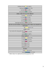 Vegetarizmo privalumai ir trūkumai 16 puslapis