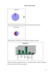 Žmonių baimės 11 puslapis