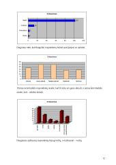 Žmonių baimės 12 puslapis