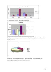 Žmonių baimės 14 puslapis