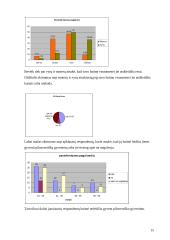 Žmonių baimės 15 puslapis