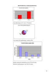 Žmonių baimės 10 puslapis