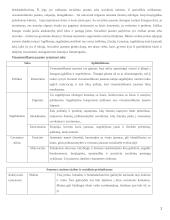 Individuali psichologija: A. Adleris 2 puslapis