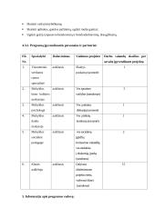 Projektas: vaikų užimtumo ir nusikalstamumo prevencija 5 puslapis