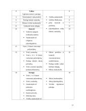 Moksleivio teisių ir pareigų ugdymas sociologiniu-pedagoginiu aspektu Lietuvoje ir Vokietijoje 13 puslapis