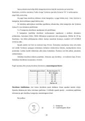 Prekių mokslo nagrinėjimas 20 puslapis