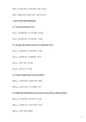 Įmonės finansinės būklės analizė: AB "Sanitas" 2 puslapis
