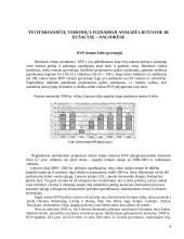 Lietuvos eksporto modeliavimas 6 puslapis