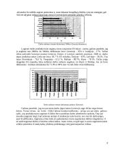 Lietuvos eksporto modeliavimas 8 puslapis