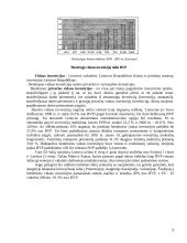 Lietuvos eksporto modeliavimas 9 puslapis