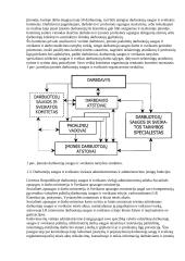 Saugaus ir sveiko darbo organizavimas 2 puslapis