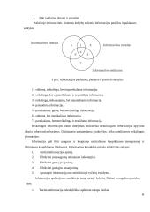 Vadybos kategorijos 11 puslapis